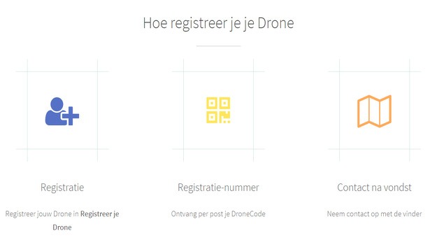 registreer-je-drone-drones-quadcopter